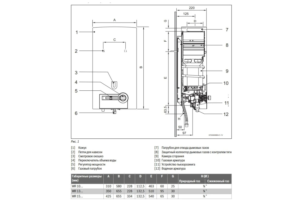 Газовая колонка Bosch WR 10-2P 23 - купить в Снабтеплосервис