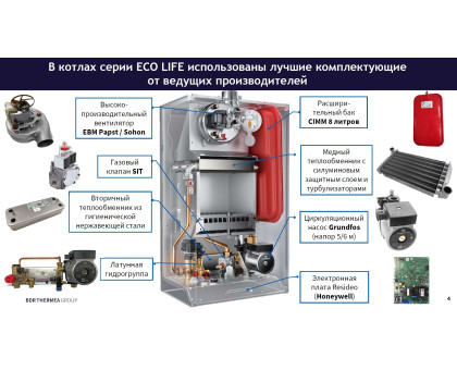 Газовый котёл Baxi ECO LIFE 1.31 F одноконтурный