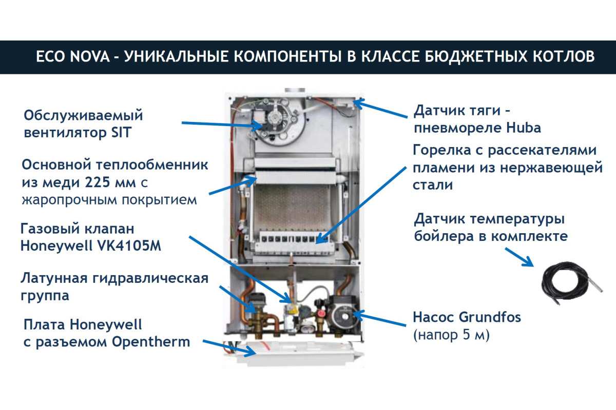 Газовый котел Baxi ECO Nova 1.24F - купить в Снабтеплосервис