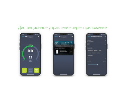 Водонагреватель Ballu BWH/S 50 Smart WiFi DRY+