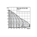 Насос многоступенчатый вертикальный HELIX VE 1006-1/16/E/S PN16 3х400В/50 Гц Wilo 4201555