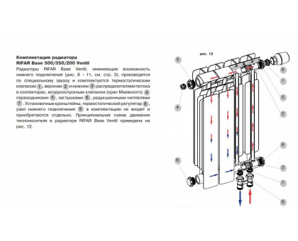 Биметаллический секционный радиатор Rifar Base 200 / 12 секция