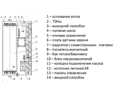 Электрокотел РЭКО 100П