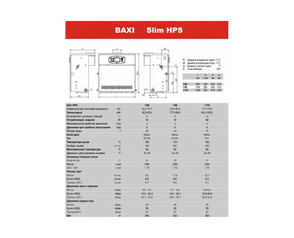 Газовый котел Baxi SLIM HPS 1,110