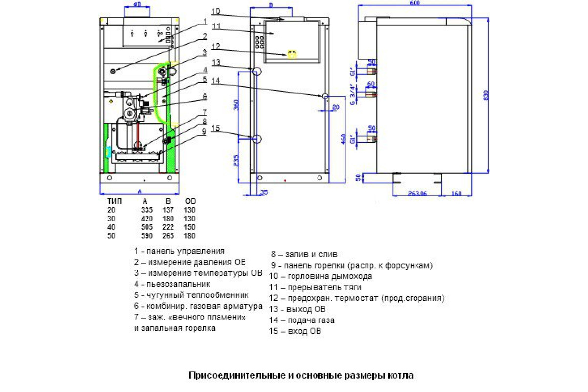 Протерм котлы медведь инструкция. Газовый котел медведь Protherm 50 КВТ напольный схема подключения. Котел газовый Протерм 50 медведь инструкция. Обвязка котел газовый Протерм TLO 30. Электросхема котла Протерм медведь 40 клом.