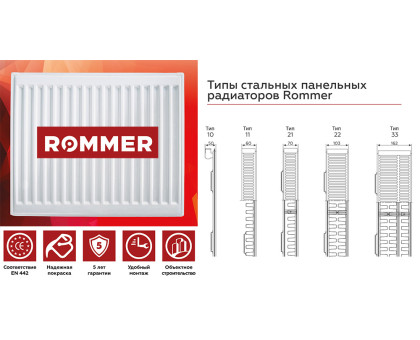 Стальной панельный радиатор Rommer Compact 33x500x1700