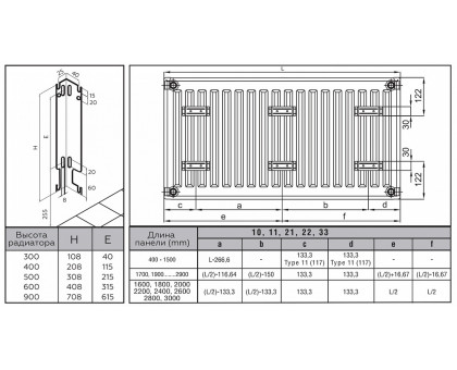 Стальной панельный радиатор Rommer Ventil 21x300x1200