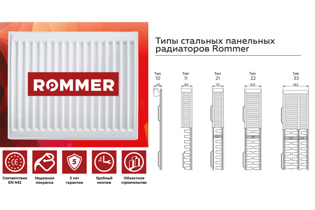 Стальной панельный радиатор Rommer Ventil 22x500x600 - купить в  Снабтеплосервис