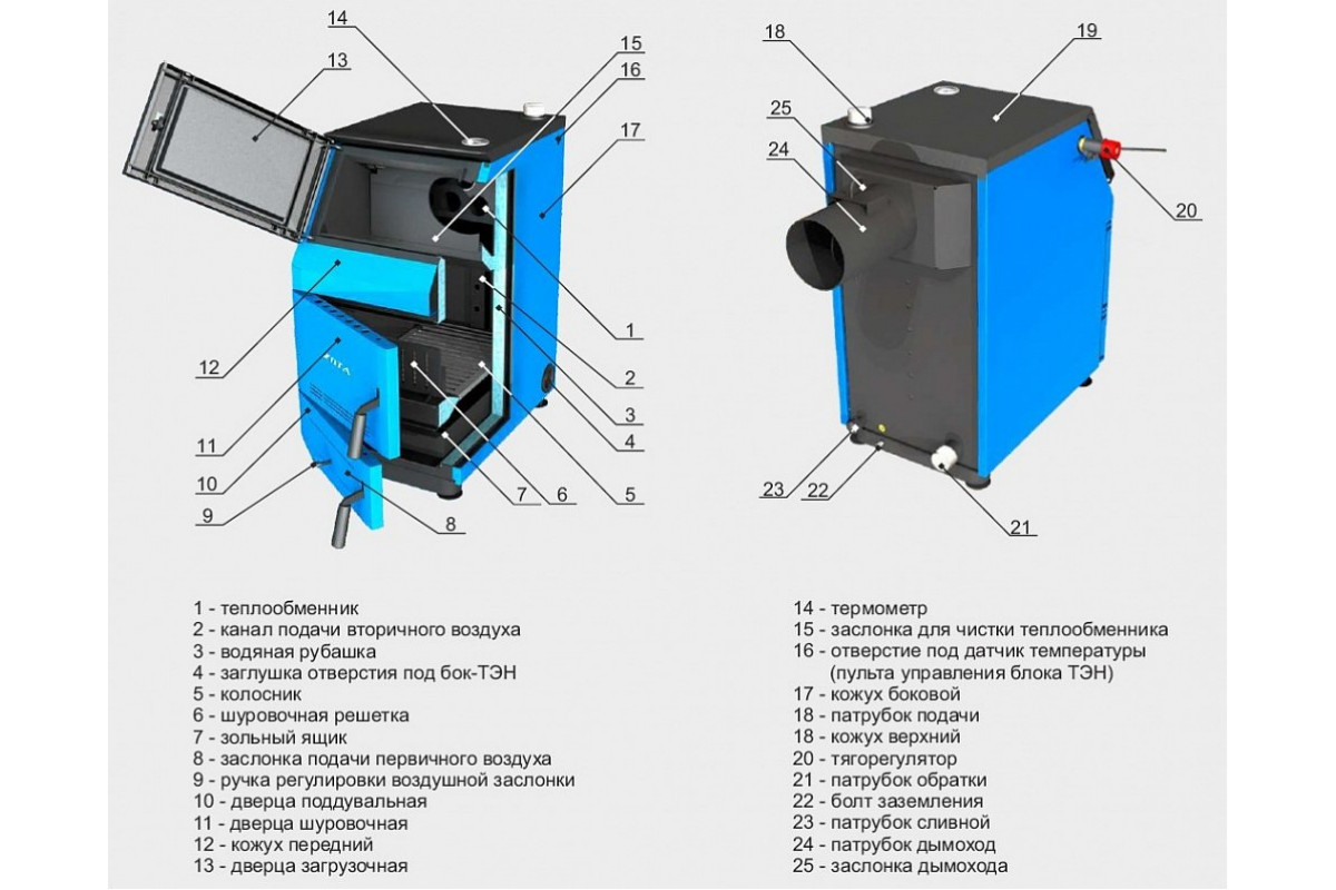 Твердотопливный котел ZOTA Тополь-М 20 - купить в Снабтеплосервис