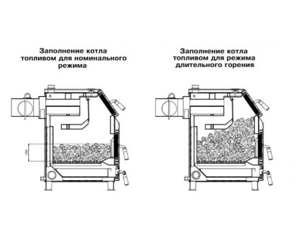 Твердотопливный котел ZOTA Тополь-М 30